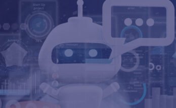 AI Chatbot Software for eCommerce