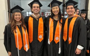 Top Online MBA Programs 2025